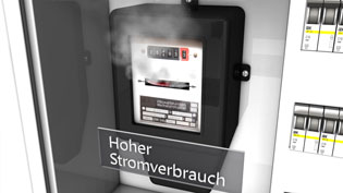 3D Animation Visualization LED Lighting Retrofit - High Power Consumption Visible at the Electrical Panel