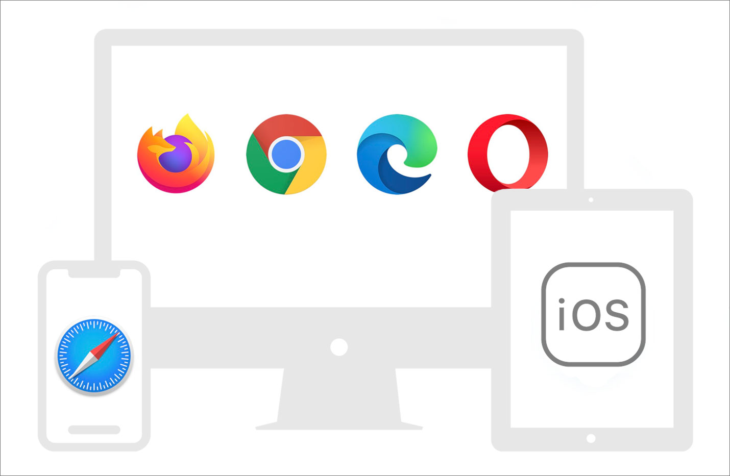 Platform-independent on all major browsers