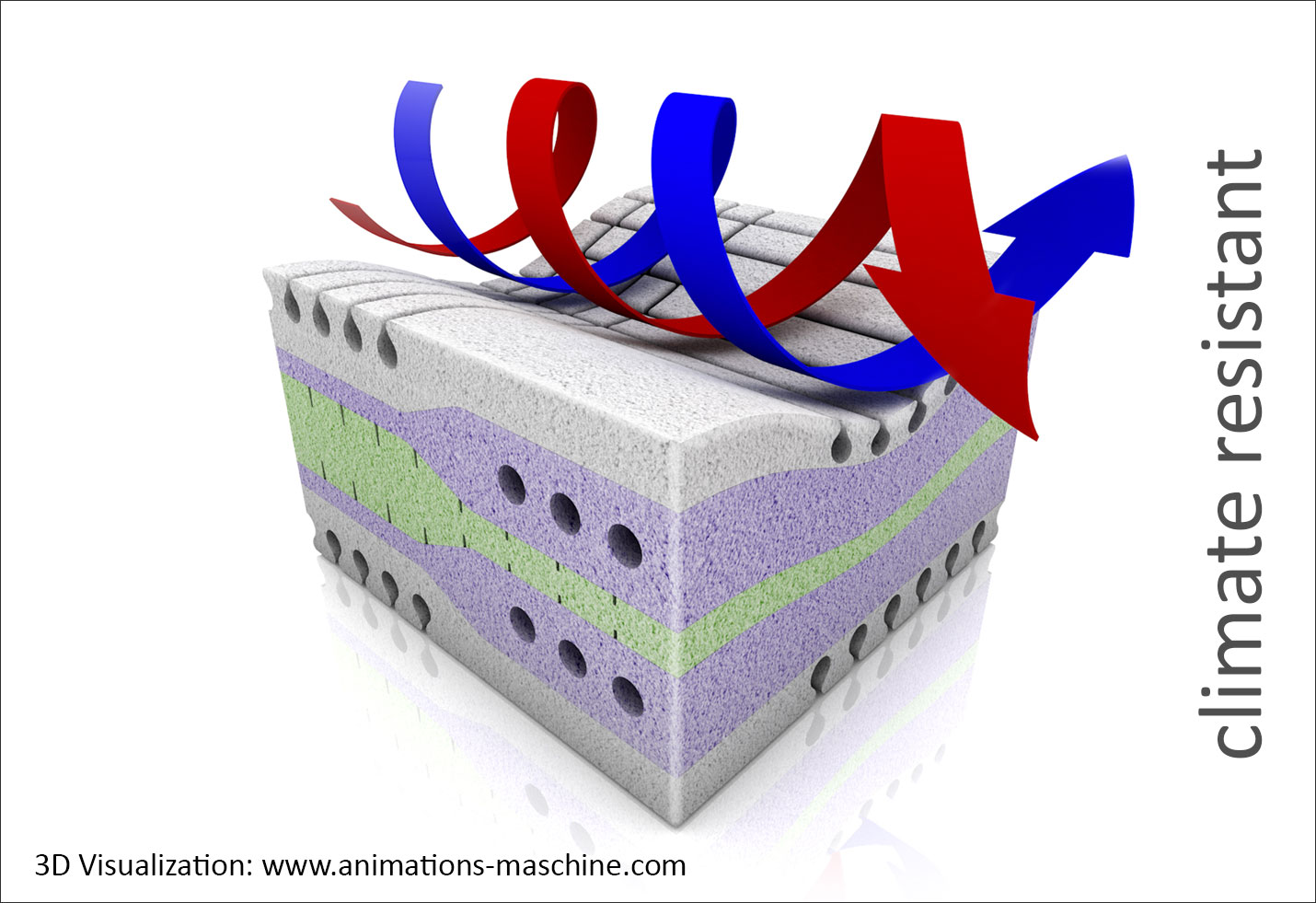 3D product visualization foam climate resistant