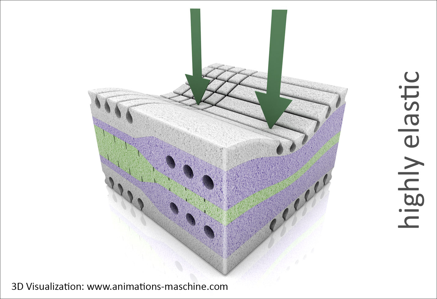 3D product visualization foam highly elastic
