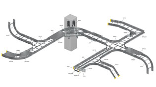 3D system overview cable support systems - wide span system