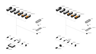 3D visualization exploded view - Plug and play connectors